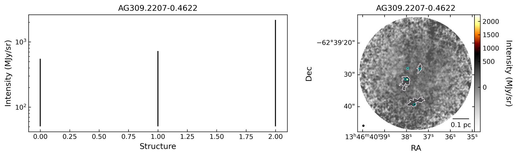 718877_AG309.2207-0.4622